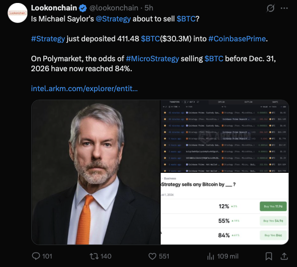 Fuente: Lookonchain. Movimiento onchain de Strategy a Coinbase Prime